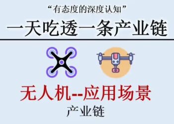 深度 | 一文吃透 “无人机” 产业链，万亿级应用场景全解
