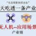 深度 | 一文吃透 “无人机” 产业链,万亿级应用场景全解