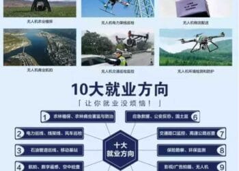 低空经济起飞，无人机能干什么？10大应用领域，79 个细分场景详解
