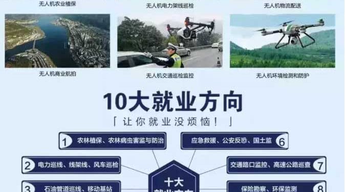 低空经济起飞，无人机能干什么？10大应用领域，79 个细分场景详解